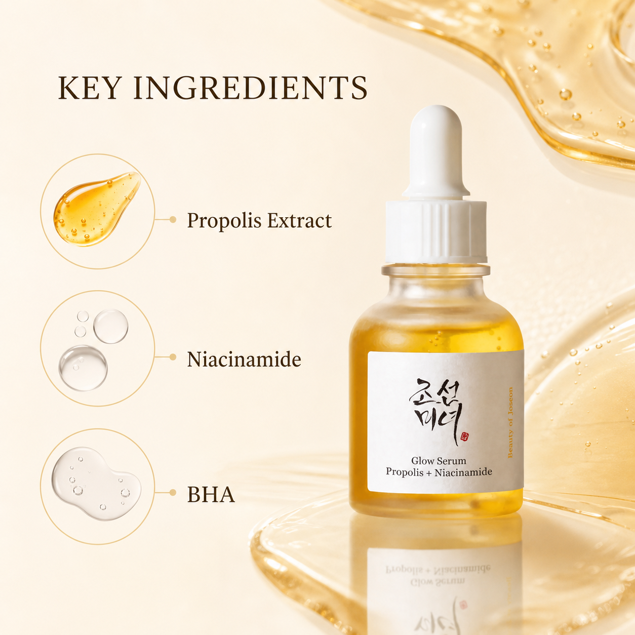 Beauty of Joseon Glow Serum: Propolis + Niacinamide 30ml