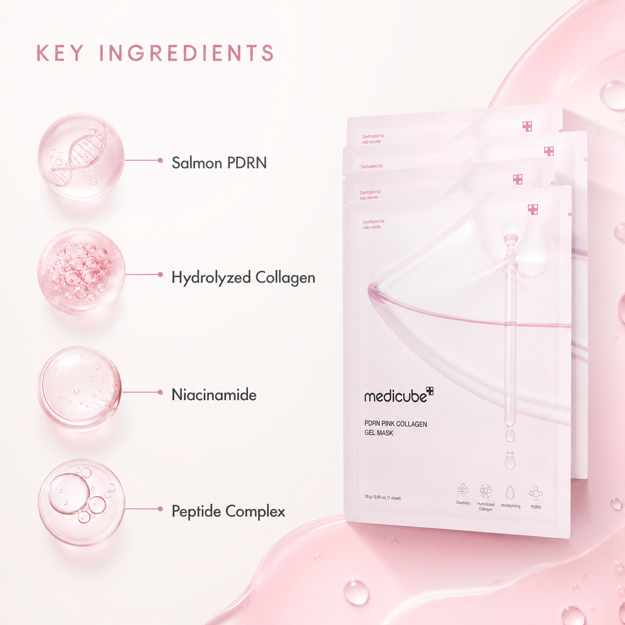 Medicube PDRN Pink Collagen Gel Mask (28g × 4ea)