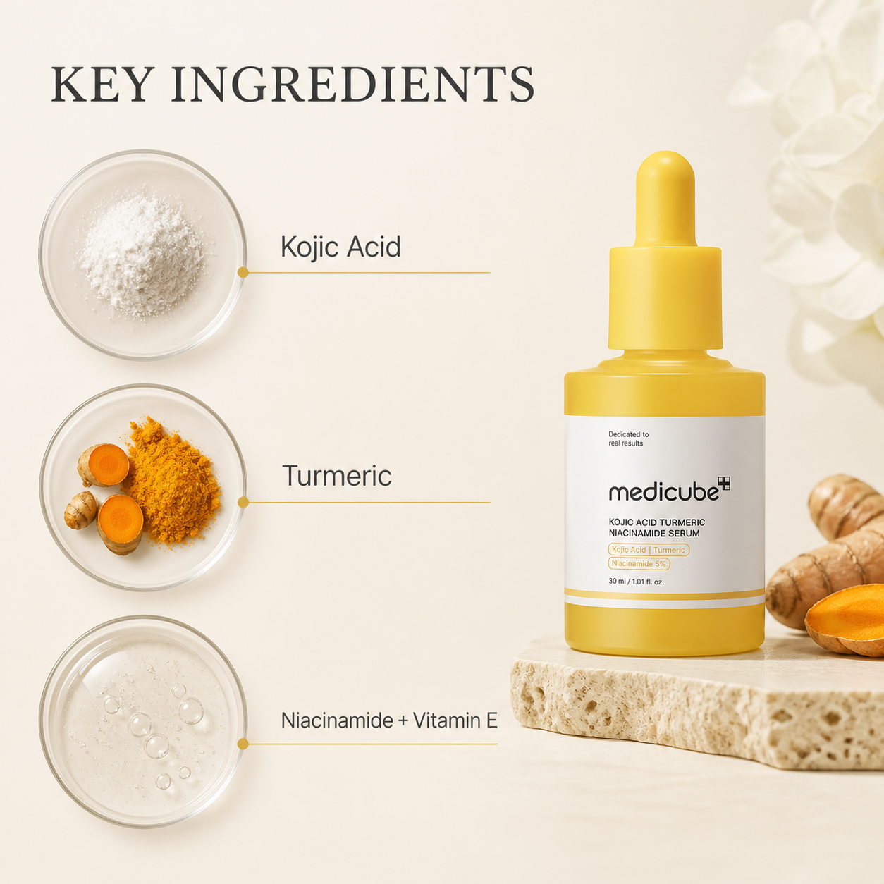 Medicube Kojic Acid Turmeric Niacinamide Serum 30ml