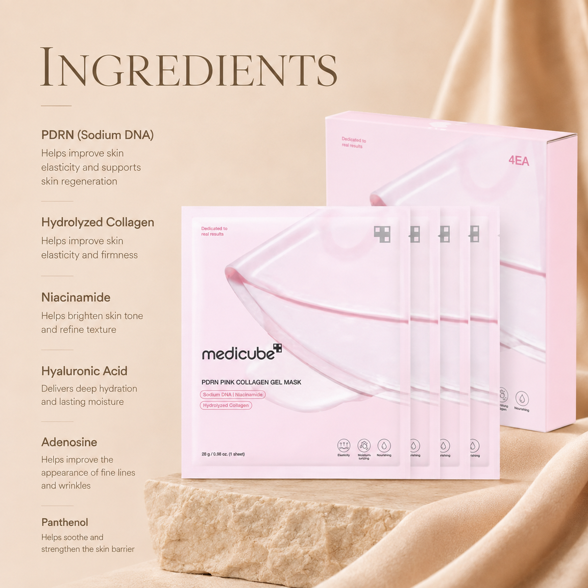 Medicube PDRN Pink Collagen Gel Mask (28g × 4ea)